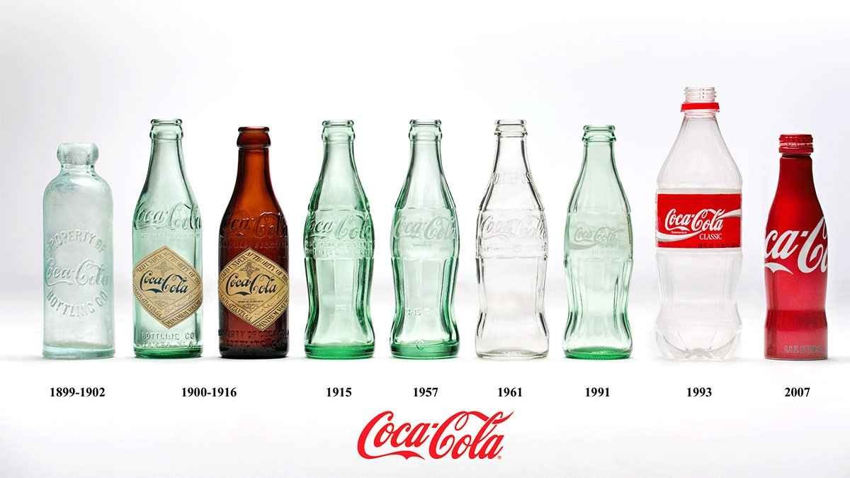 coca-cola-bottle-history